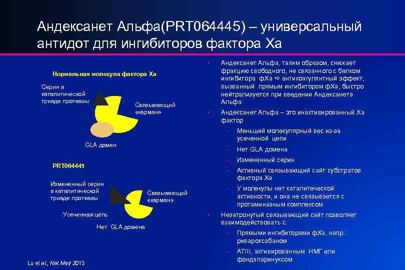 Андексанет Альфа(PRT 064445) – универсальный антидот для ингибиторов фактора Xa • Андексанет Альфа, таким