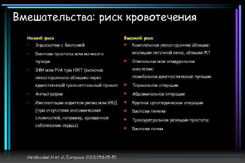 Вмешательства: риск кровотечения Низкий риск Высокий риск • Эндоскопия с биопсией Комплексная левосторонняя абляция: