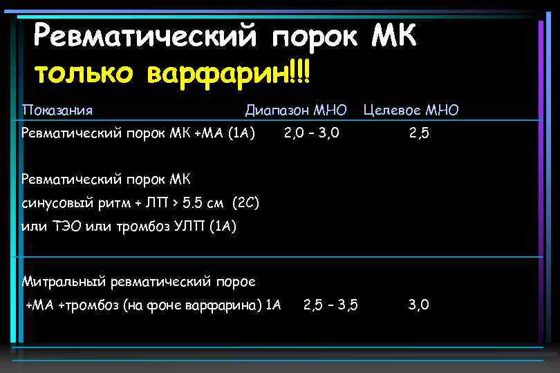 Ревматический порок МК только варфарин!!! Показания Диапазон МНО Ревматический порок МК +МА (1 A)