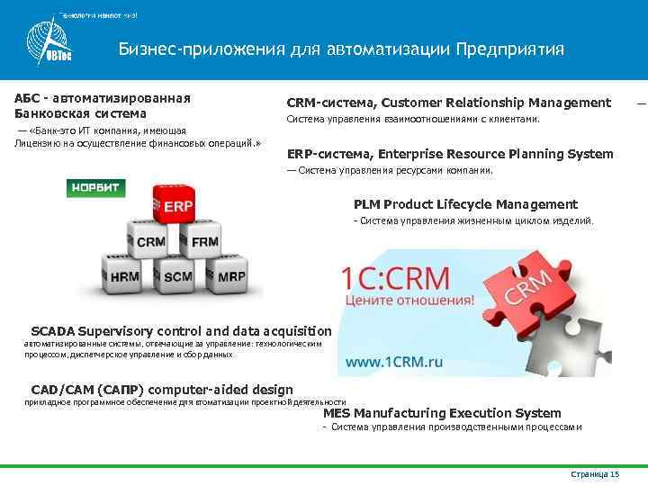 Бизнес‐приложения для автоматизации Предприятия АБС - автоматизированная Банковская система — «Банк-это ИТ компания, имеющая