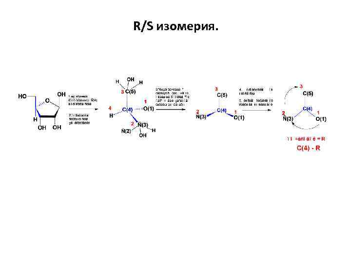 R/S изомерия. 