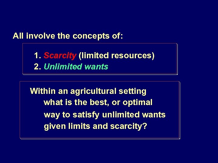 All involve the concepts of: 1. Scarcity (limited resources) 2. Unlimited wants Within an