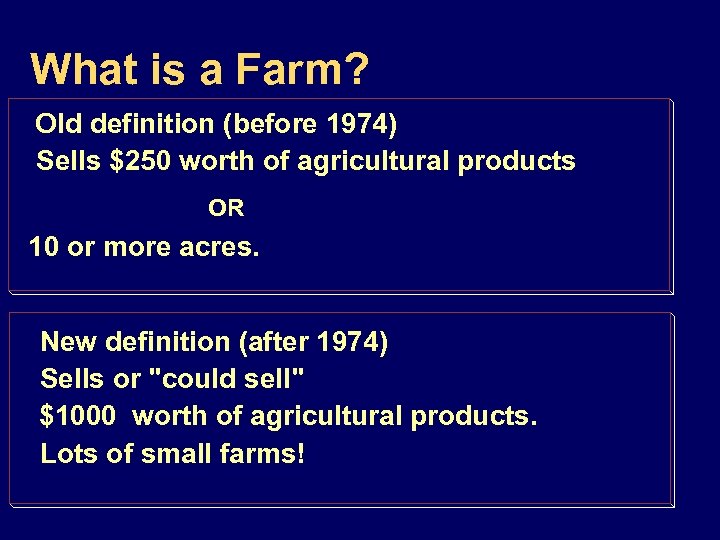 What is a Farm? Old definition (before 1974) Sells $250 worth of agricultural products
