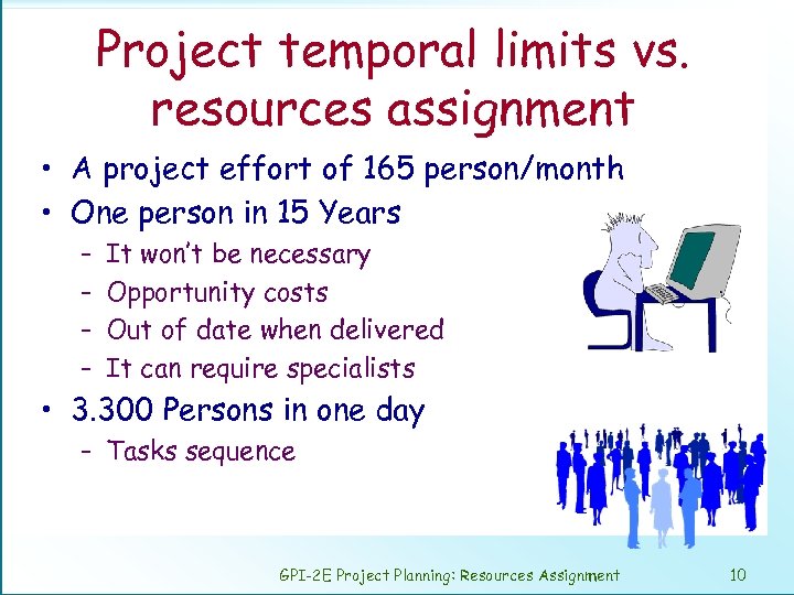 Project temporal limits vs. resources assignment • A project effort of 165 person/month •