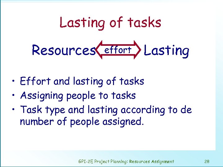 Lasting of tasks Resources effort Lasting • Effort and lasting of tasks • Assigning