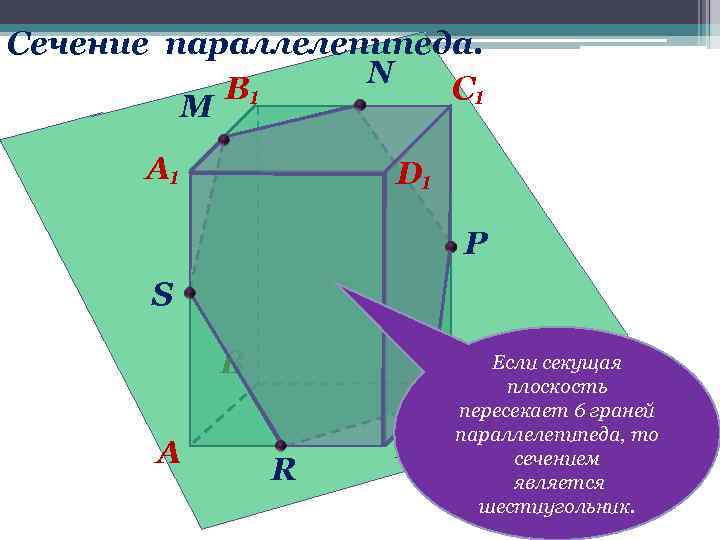 Виды сечений параллелепипеда