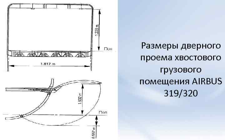 Размеры дверного проема хвостового грузового помещения AIRBUS 319/320 