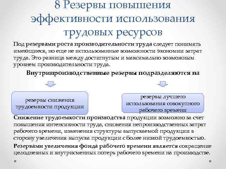 Резервы это упущенные возможности повышения эффективности производства относительно плана