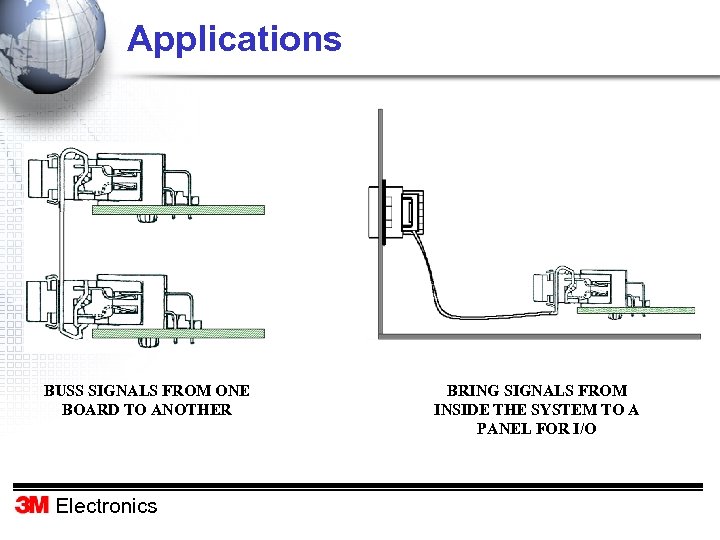 Applications BUSS SIGNALS FROM ONE BOARD TO ANOTHER Electronics BRING SIGNALS FROM INSIDE THE