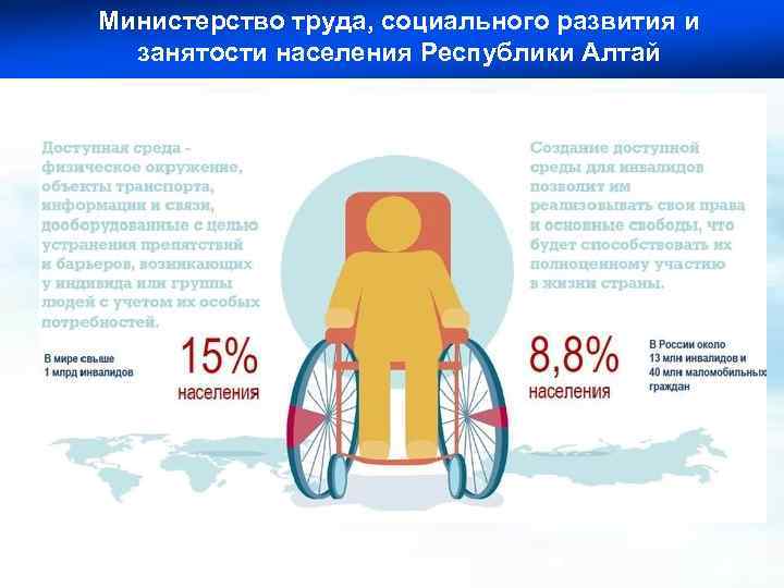 Министерство труда, социального развития и занятости населения Республики Алтай 