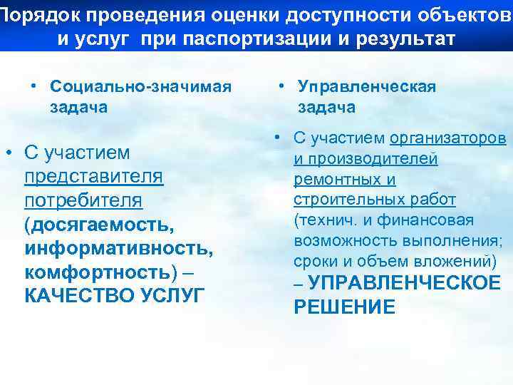 Порядок проведения оценки доступности объектов и услуг при паспортизации и результат • Социально-значимая задача