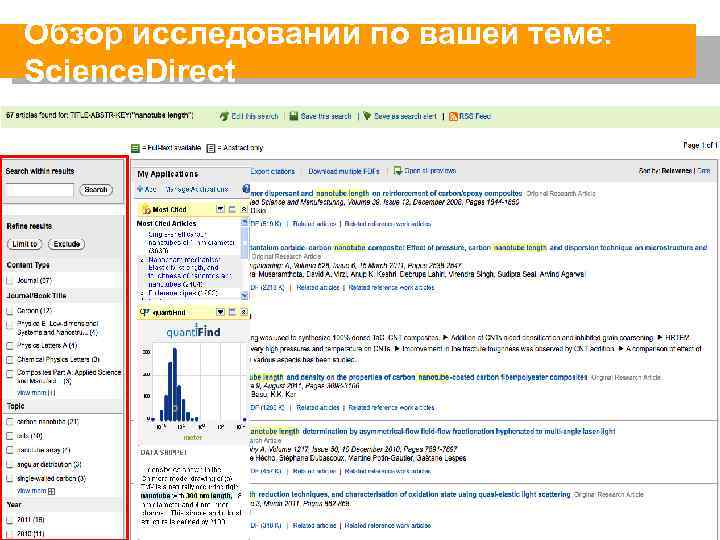 Обзор исследований по вашей теме: Science. Direct 12 