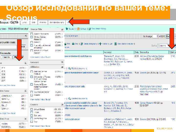 Обзор исследований по вашей теме: Scopus 13 