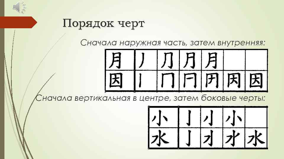Порядок черт Сначала наружная часть, затем внутренняя: Сначала вертикальная в центре, затем боковые черты: