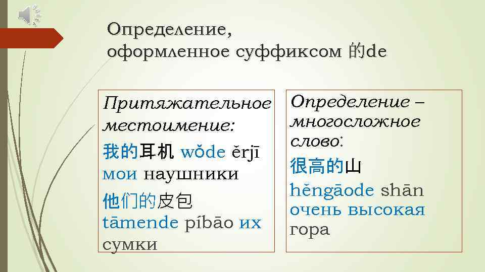 Определение, оформленное суффиксом 的de Притяжательное местоимение: 我的耳机 wǒde ěrjī мои наушники 他们的皮包 tāmende píbāo