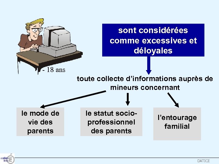 sont considérées comme excessives et déloyales - 18 ans toute collecte d’informations auprès de