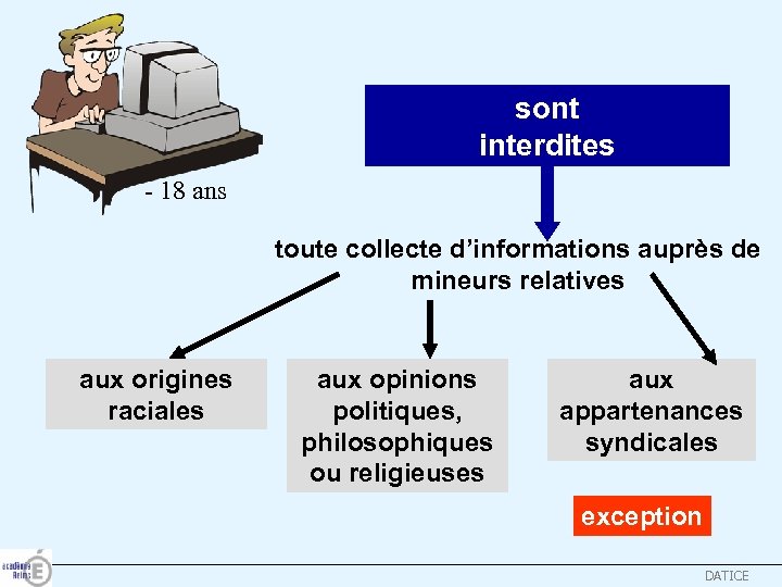 sont interdites - 18 ans toute collecte d’informations auprès de mineurs relatives aux origines