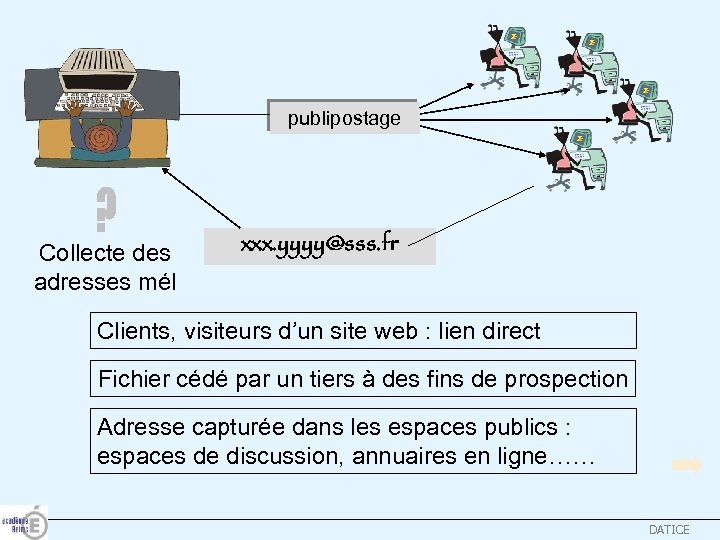 publipostage Collecte des adresses mél xxx. yyyy@sss. fr Clients, visiteurs d’un site web :