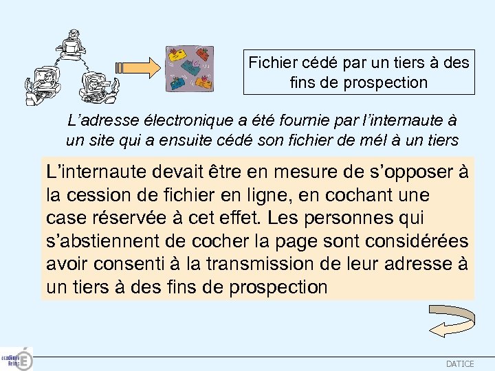 Fichier cédé par un tiers à des fins de prospection L’adresse électronique a été