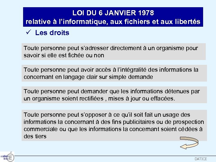 LOI DU 6 JANVIER 1978 relative à l’informatique, aux fichiers et aux libertés Les