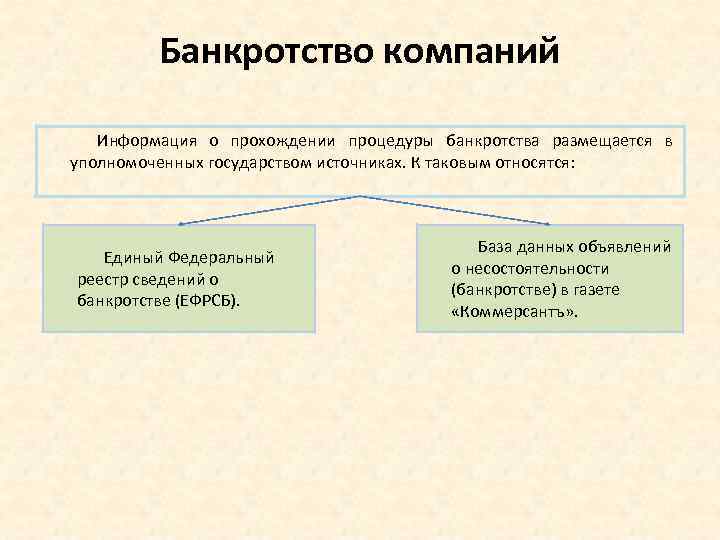 Банкротство компаний Информация о прохождении процедуры банкротства размещается в уполномоченных государством источниках. К таковым