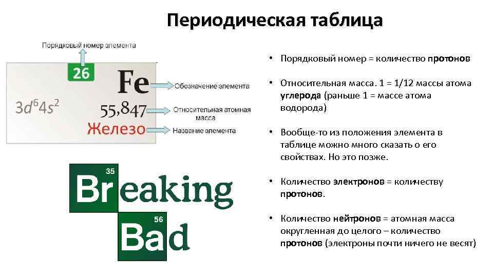 Периодическая таблица • Порядковый номер = количество протонов • Относительная масса. 1 = 1/12
