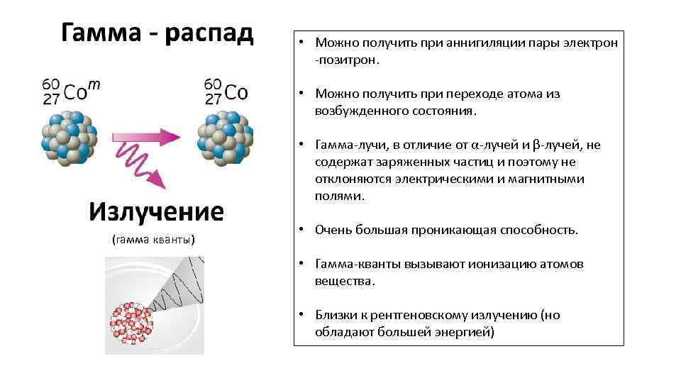 Открытие позитрона античастицы презентация