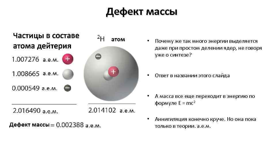 Изменение массы атома