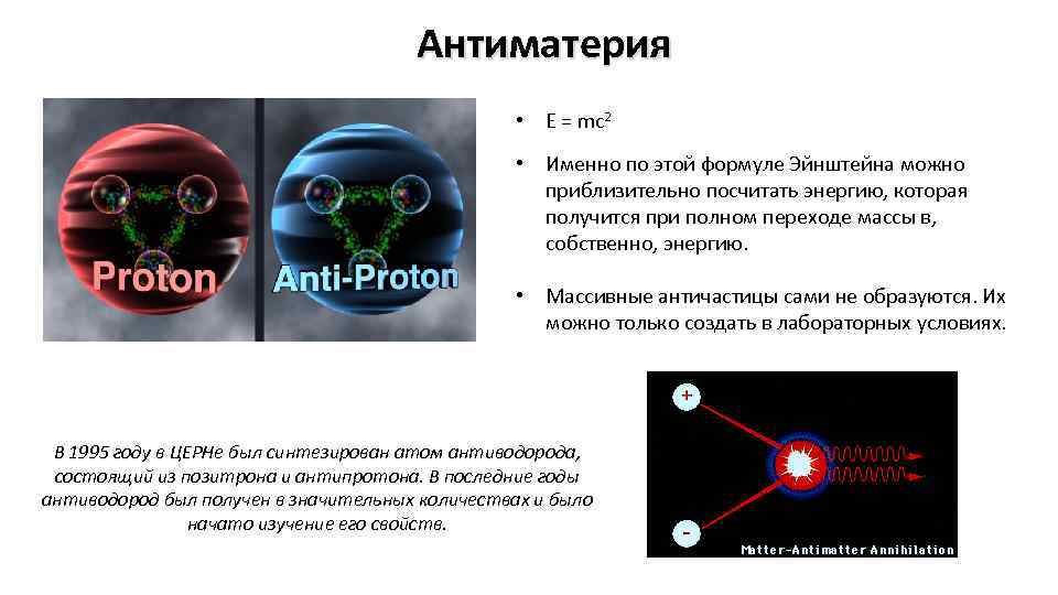 Как получить антиматерию