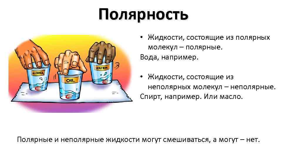 Полярность • Жидкости, состоящие из полярных молекул – полярные. Вода, например. • Жидкости, состоящие