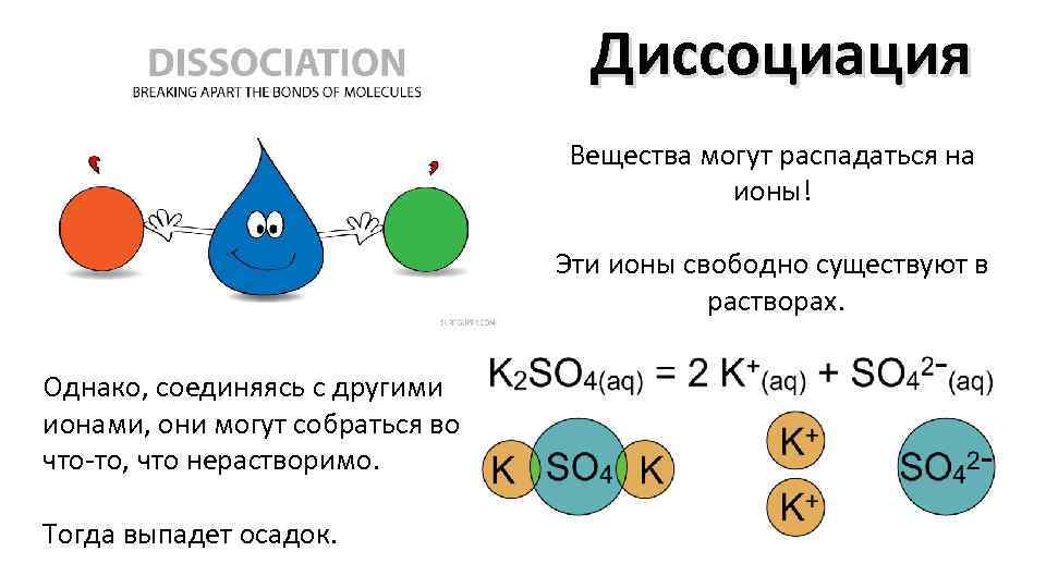 Ионы какого металла