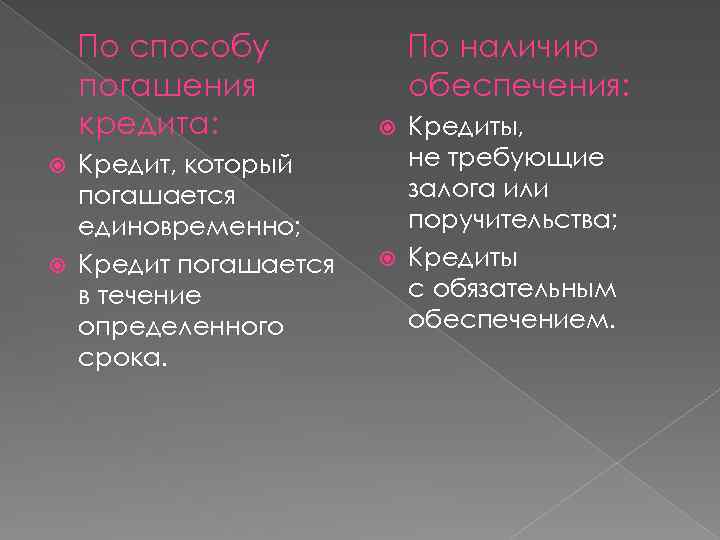 По способу погашения кредита: Кредит, который погашается единовременно; Кредит погашается в течение определенного срока.