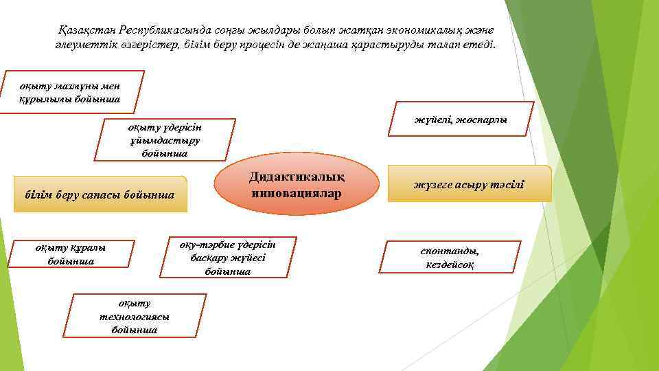 Қазақстан Республикасында соңғы жылдары болып жатқан экономикалық және әлеуметтік өзгерістер, білім беру процесін де