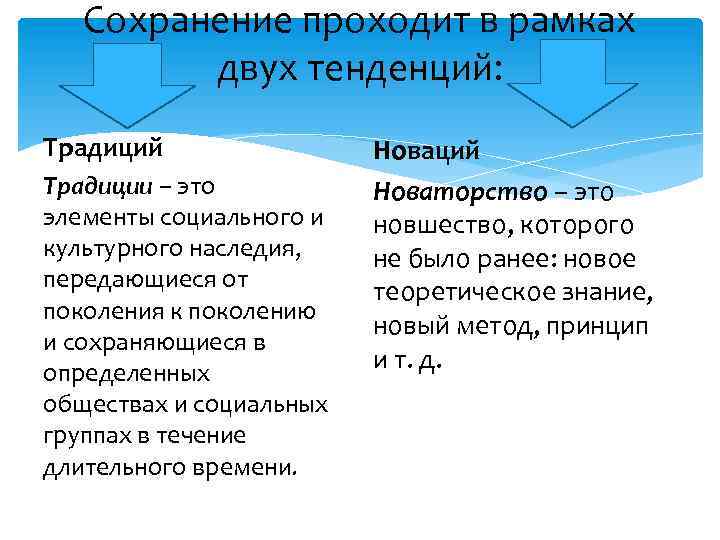 Сохранение проходит в рамках двух тенденций: Традиций Традиции – это элементы социального и культурного