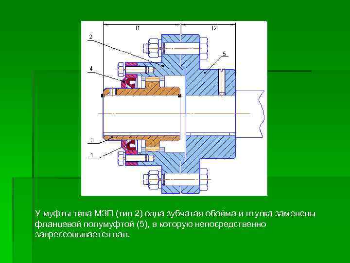 У муфты типа МЗП (тип 2) одна зубчатая обойма и втулка заменены фланцевой полумуфтой