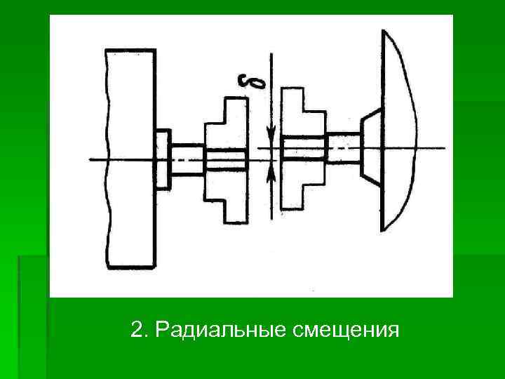 2. Радиальные смещения 