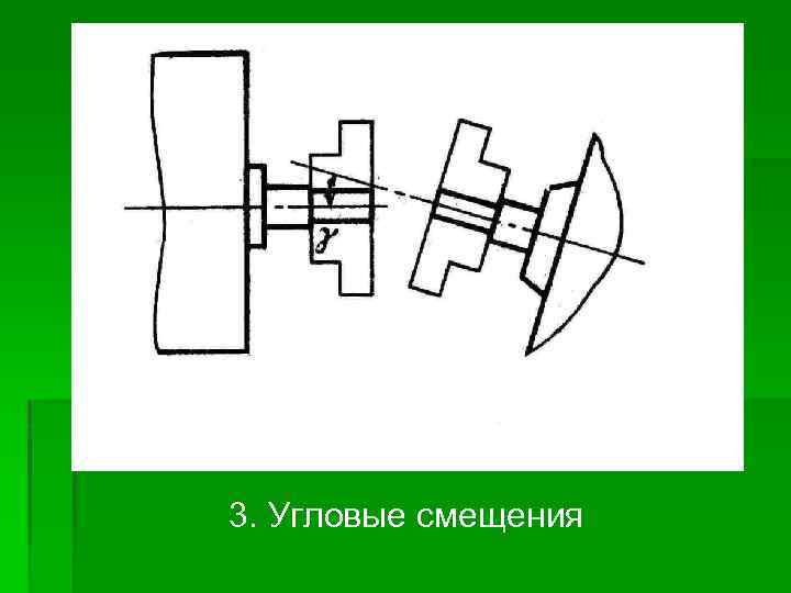3. Угловые смещения 