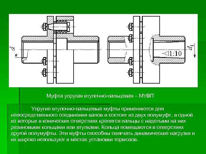 Мувп 9 чертеж