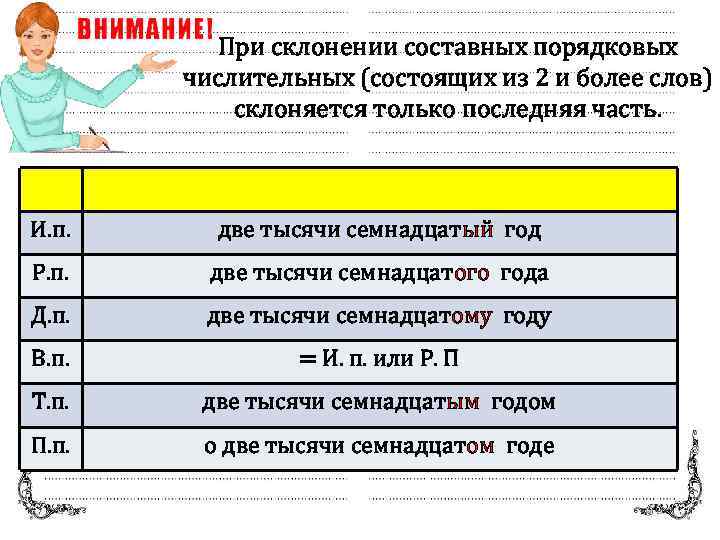 Двух тысяч семнадцатом году. Склонение порядковых числительных.