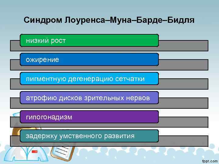 Синдром Лоуренса–Муна–Барде–Бидля низкий рост ожирение пигментную дегенерацию сетчатки атрофию дисков зрительных нервов гипогонадизм задержку