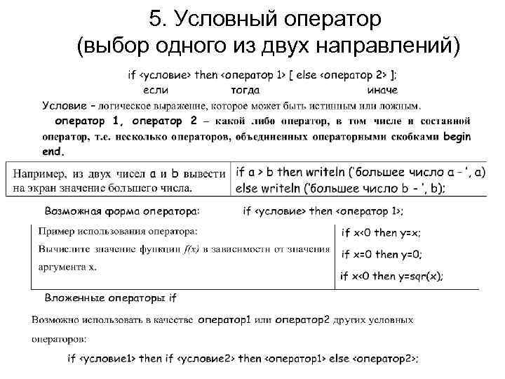 5. Условный оператор (выбор одного из двух направлений) 