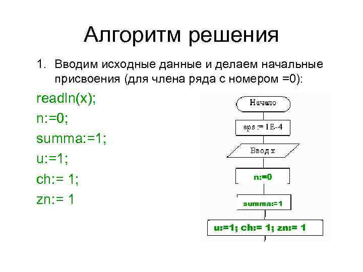 С помощью какого оператора задается емкость памяти gpss