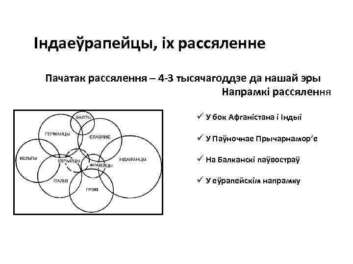 Індаеўрапейцы, іх рассяленне Пачатак рассялення – 4 -3 тысячагоддзе да нашай эры Напрамкі рассялення