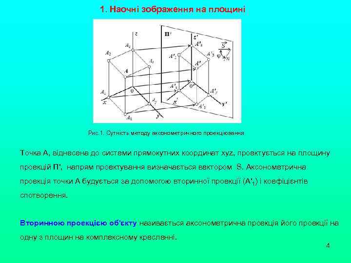 1. Наочні зображення на площині Рис. 1. Сутність методу аксонометричного проекціювання Точка А, віднесена