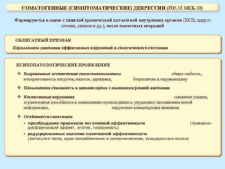 СОМАТОГЕННЫЕ (СИМПТОМАТИЧЕСКИЕ) ДЕПРЕССИИ (F 06. 36 МКБ-10) Формируются в связи с тяжелой хронической патологией
