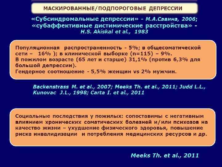 МАСКИРОВАННЫЕ/Подпороговые депрессии «Субсиндромальные депрессии» - М. А. Савина, 2006; «субаффективные дистимические расстройства» H. S.