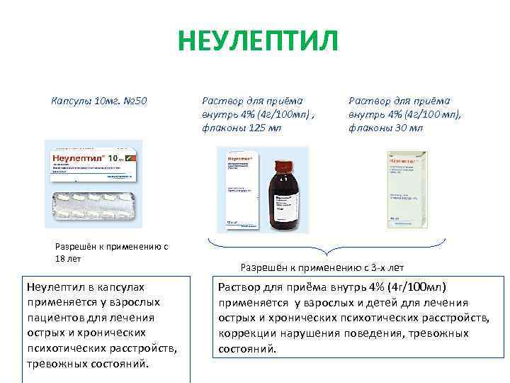 НЕУЛЕПТИЛ Капсулы 10 мг. № 50 Разрешён к применению с 18 лет Неулептил в