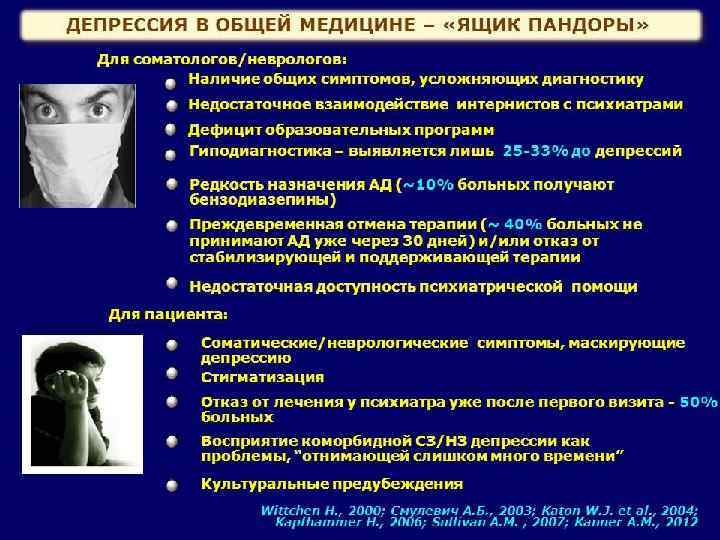 Депрессия в общей медицине – «ящик Пандоры» Для соматологов/неврологов: Наличие общих симптомов, усложняющих диагностику