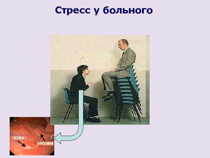 Стресс у больного 