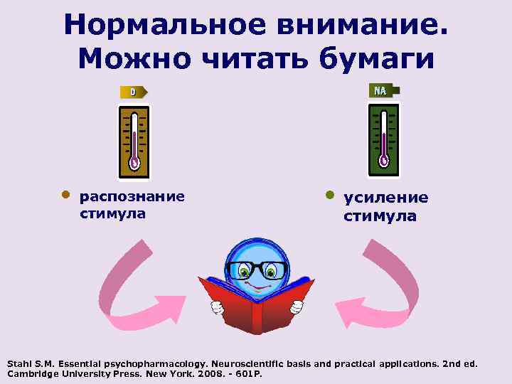 Нормальное внимание. Можно читать бумаги • распознание стимула • усиление стимула Stahl S. M.
